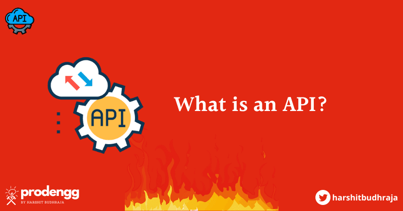 What is an API?