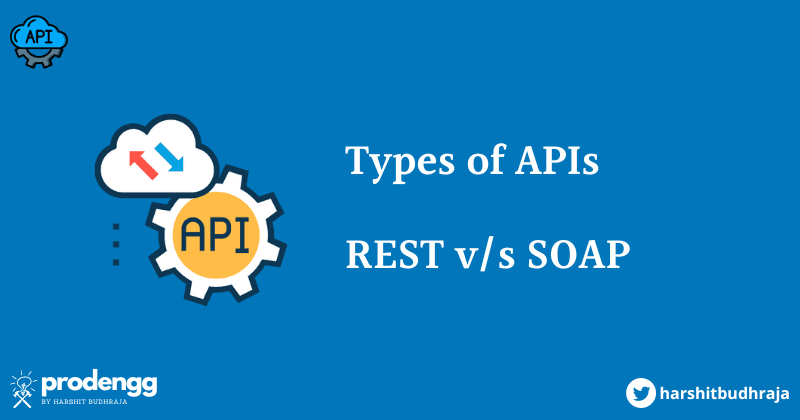 Types of APIs: REST v/s SOAP